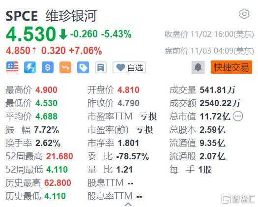 资讯 第2269页