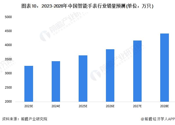 澳门与香港的未来展望，精准预测与落实策略