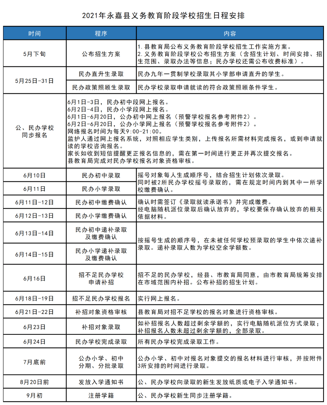 江海人才网运营招聘策略与实践