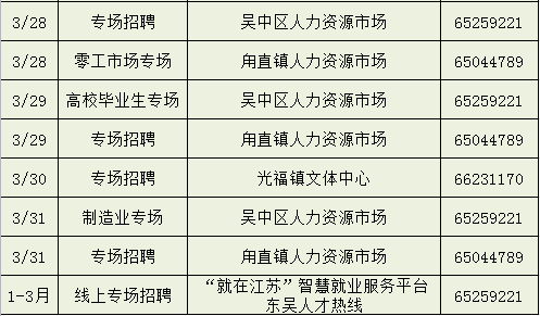 江都人才市场招聘日期详解，求职者的指南