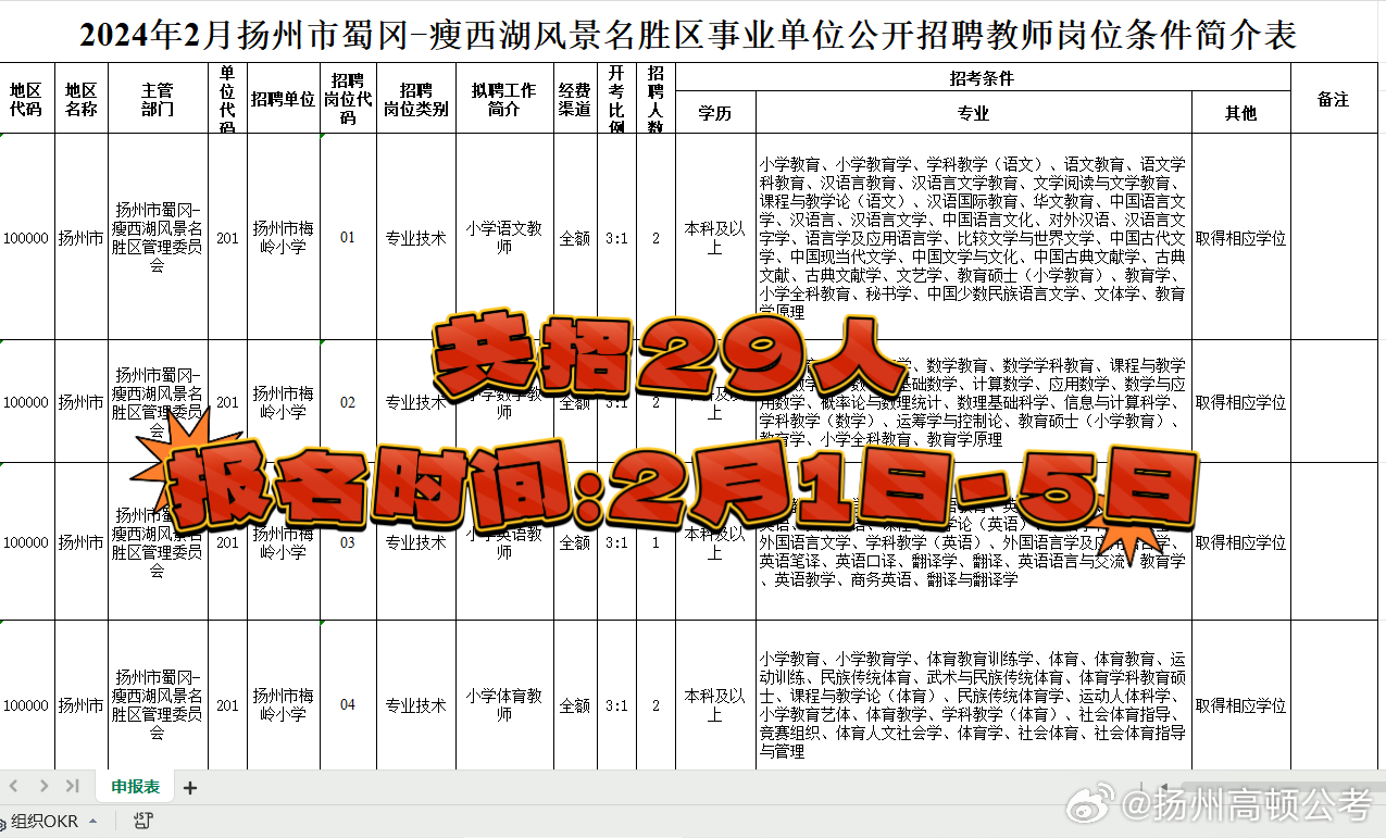江都教师最新招聘信息概览