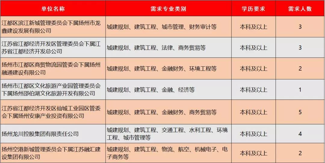 资讯 第2页